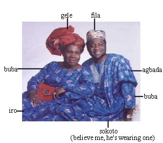 parts of clothes